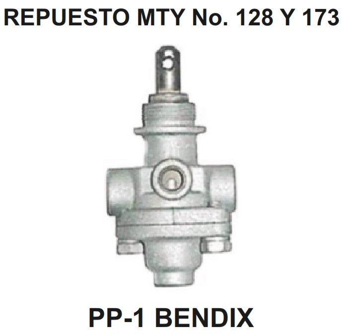 MABI Exportaciones Repuesto 128 y 173